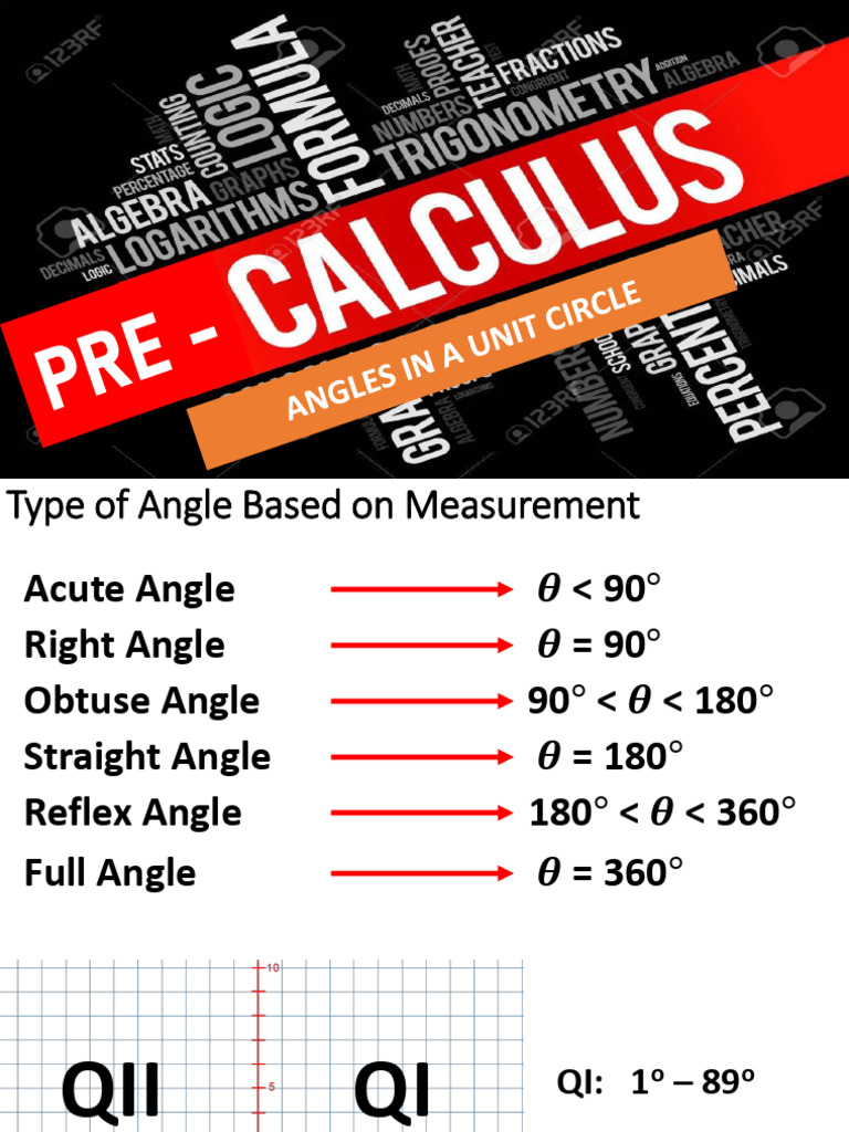 Understanding Angles in Trigonometry | PDF | Euclid | Angle