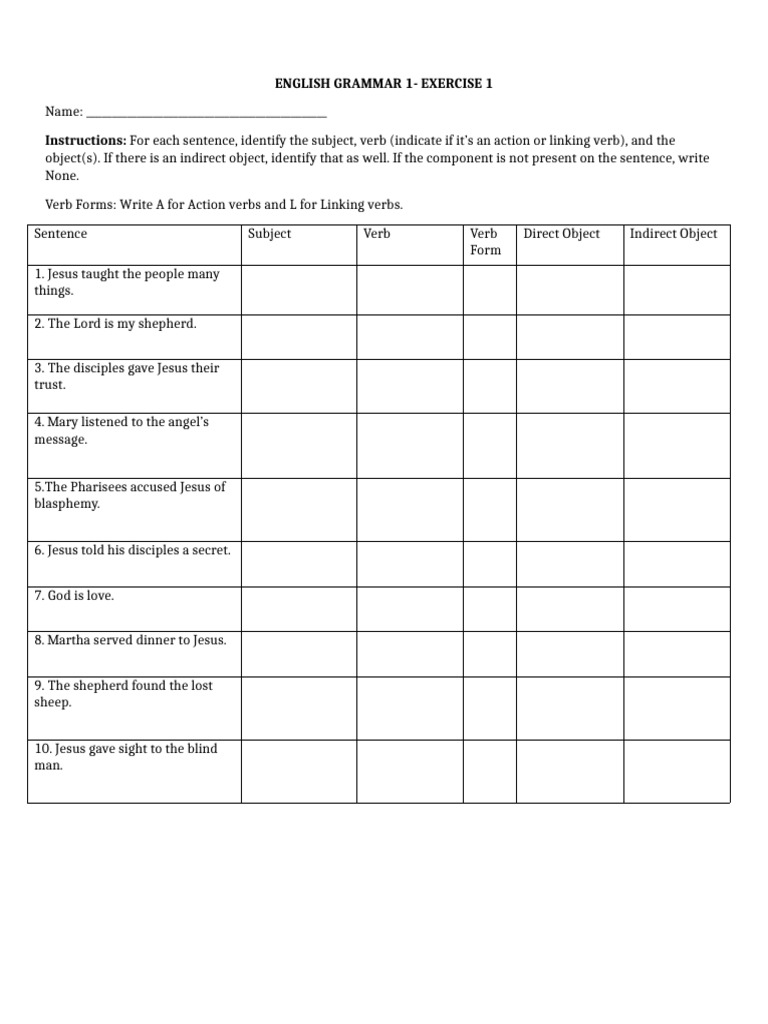 English Grammar Exercise: Subjects and Verbs | PDF
