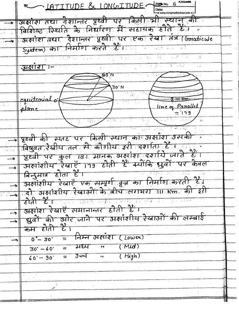 Physical Geography Handwritten Notes by SpringBoard Academy - 0002 | PDF