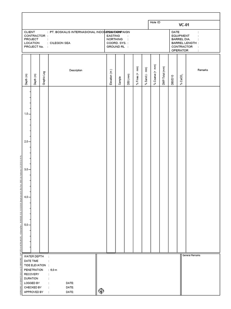 Cilegon Sea Hydrocore Log Data | PDF