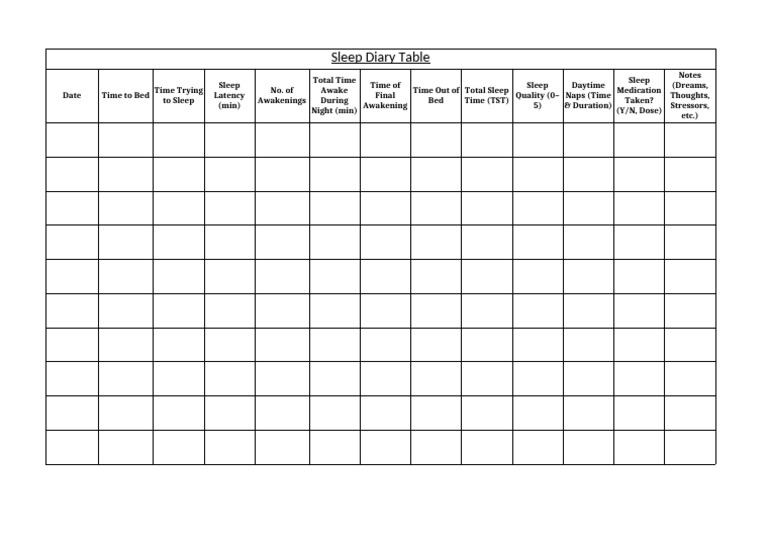 Sleep Diary Table | PDF
