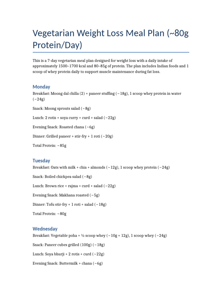 Vegetarian Weight Loss Protein Meal Plan Shared | PDF