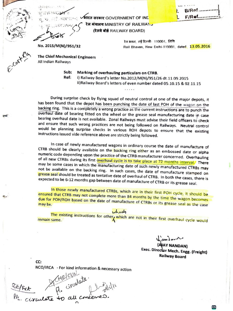 CTRB Overhauling Period | PDF