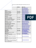 Sitios Web y Números Telefónico de Las Alcaldías Municipales de El Salvador