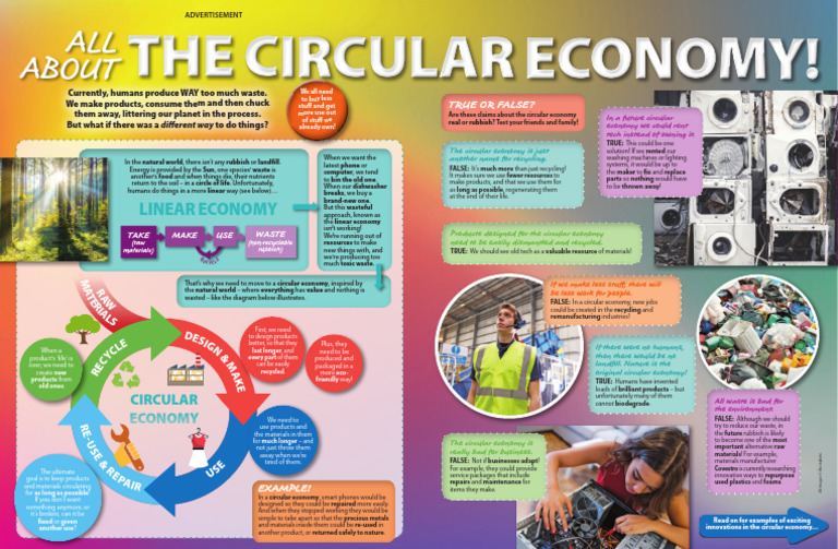 The Circular Economy Primary Resource Page 1 | PDF | Waste | Recycling