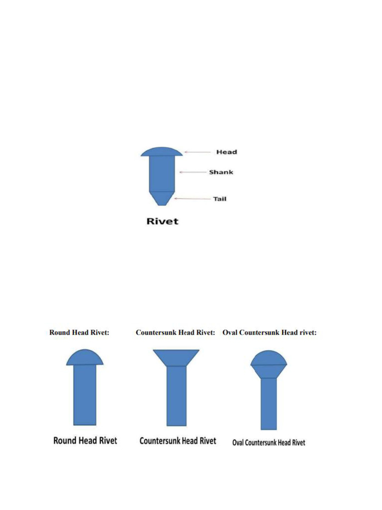 Understanding Rivets in CAD Design | PDF | Rivet | Tools
