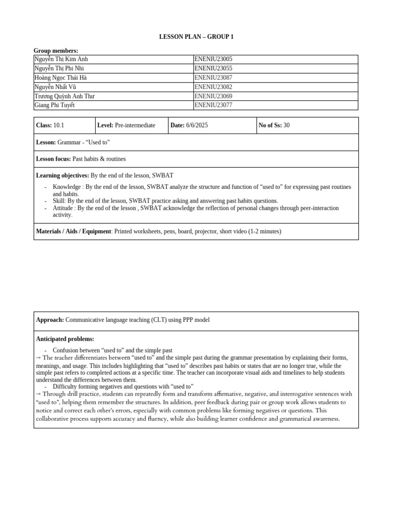 (Etm) Lesson Plan - Group 1 | PDF | Learning | Human Communication