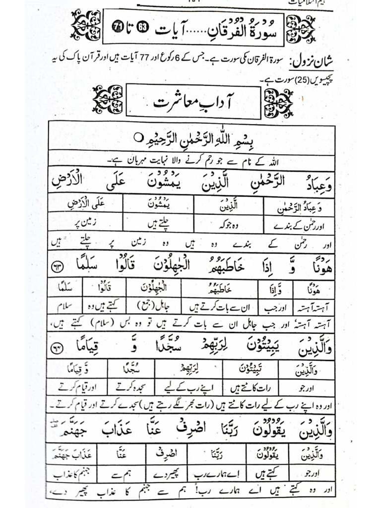 After Mid Sura Al Furqan | PDF