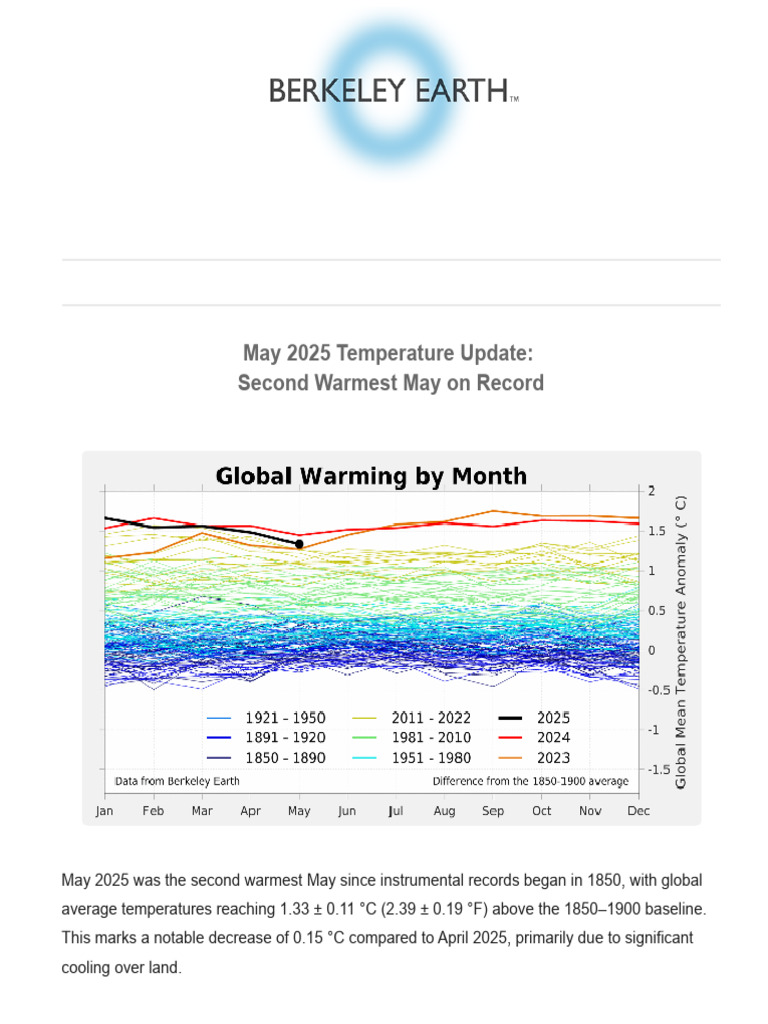 May 2025 Temperature Update | PDF