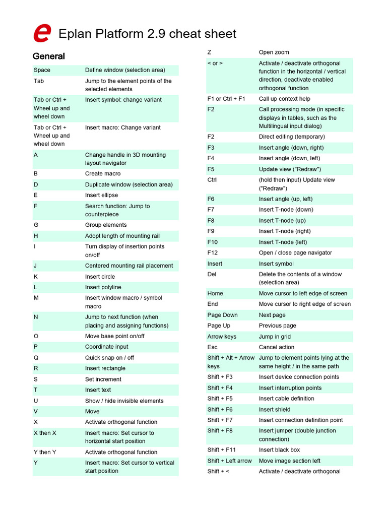 Eplan 2.9 Shortcut Keys Cheat Sheet | PDF | Cursor (User Interface ...