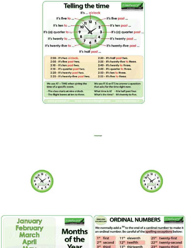 Dates Times | PDF