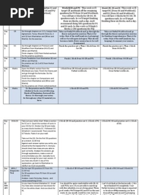 Study Schedule