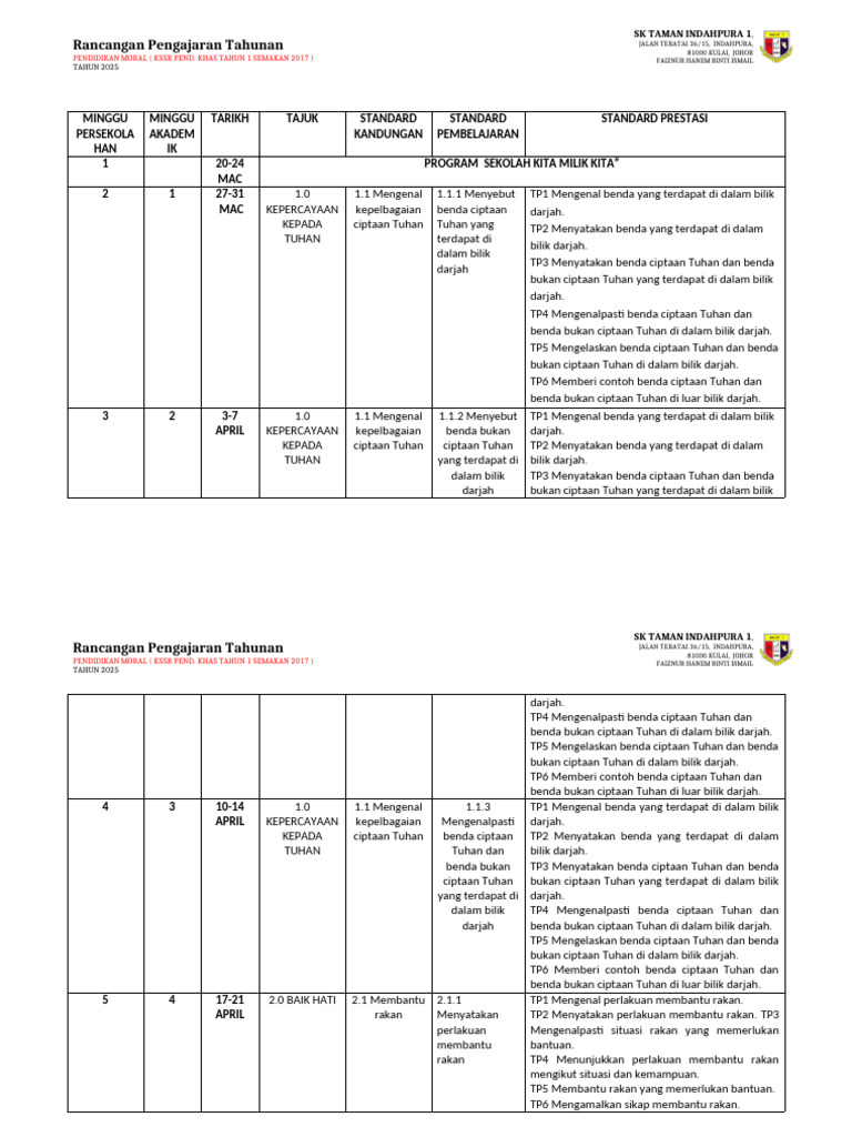 RPT PM Tahun 1 | PDF