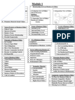 Becg 1st Module