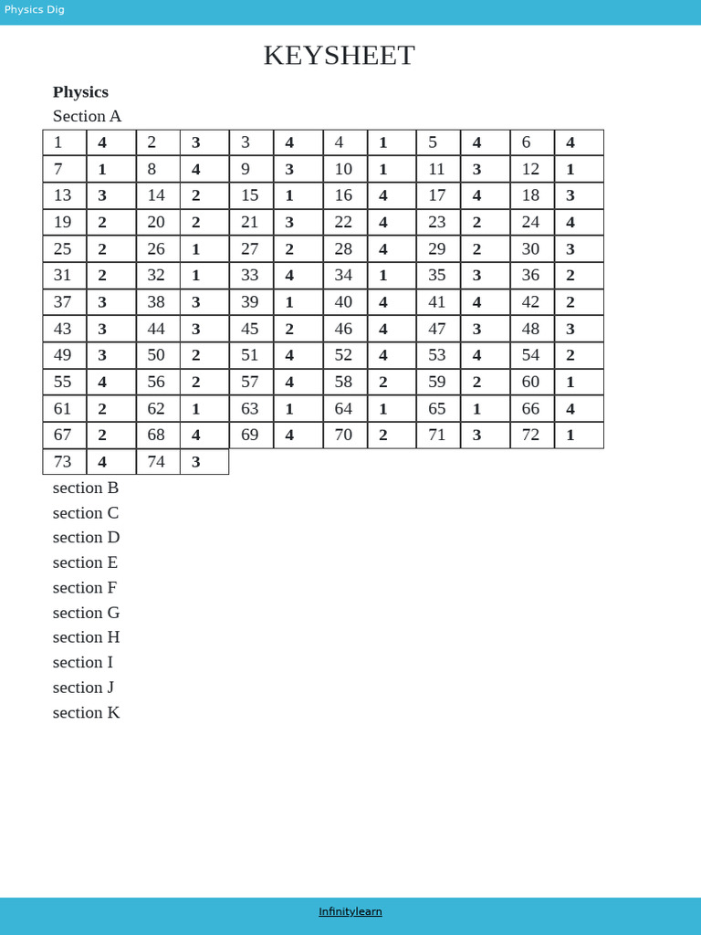 Physics Answer Key Overview | PDF