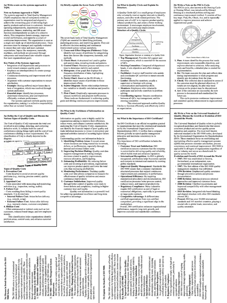 Systems Approach and Tools of TQM | PDF | Business