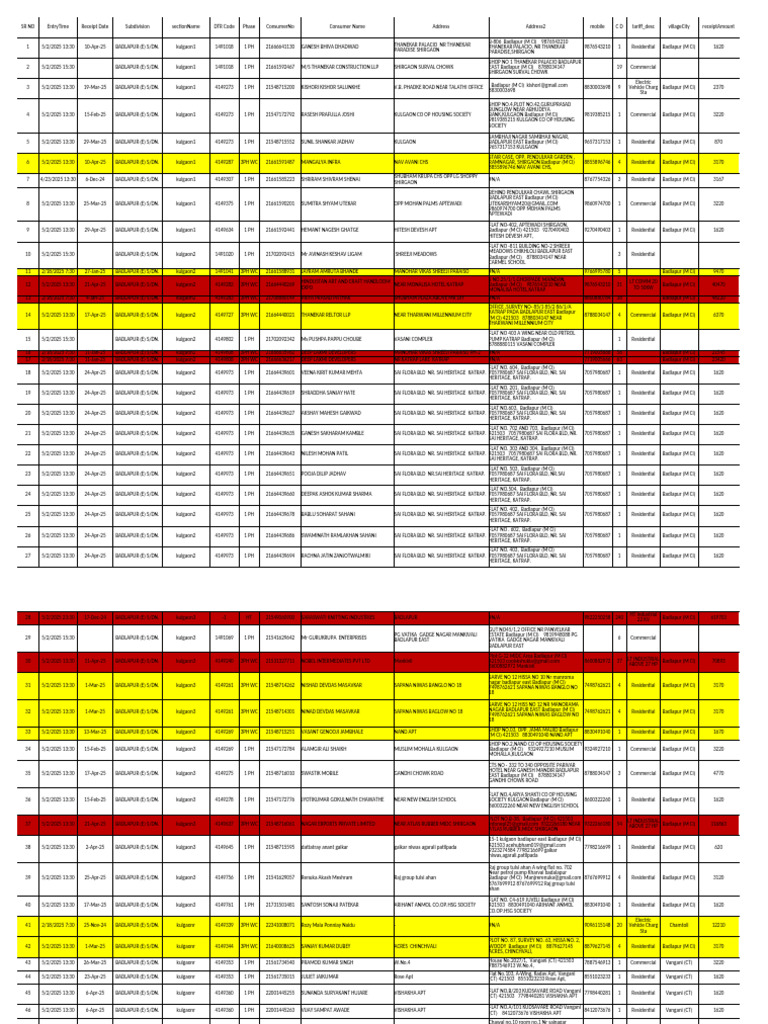 NSC Installation Data - 234715 | PDF