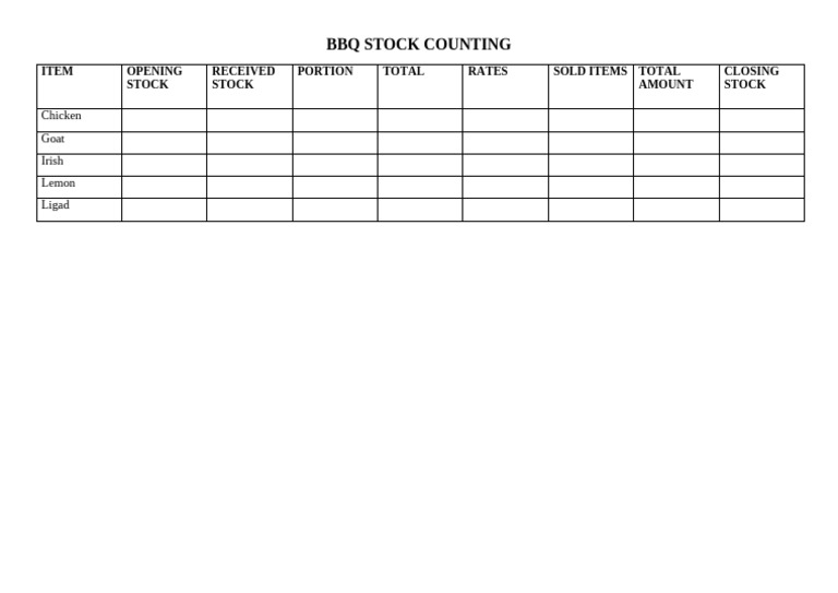 BBQ Stock Counting | PDF