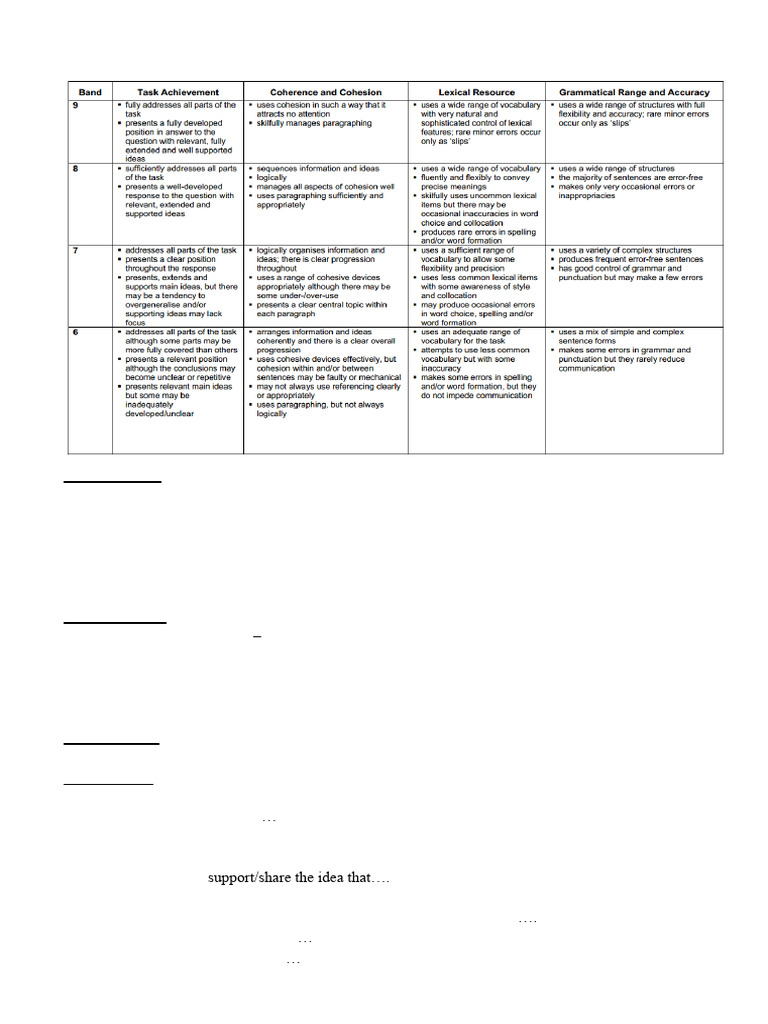 IELTS Essay Writing Task Guide | PDF | Argument | Reason