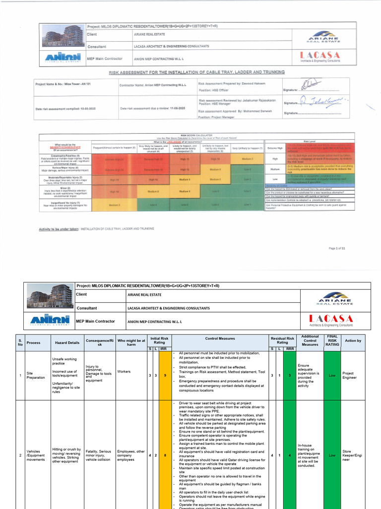 Road Construction Safety Measures | PDF | Personal Protective Equipment ...