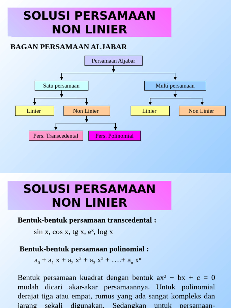 Metode Penyelesaian Persamaan Non Linier | PDF