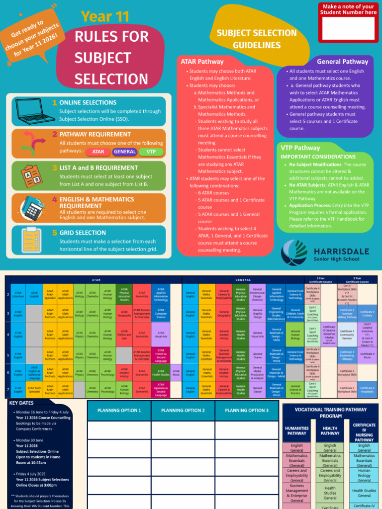 2026 Y11 Subject Selections Timetable Grid and Instructions | PDF