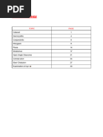 NHS Optometry to Pharmacy Referral Form | PDF | Pharmacy | Topical ...