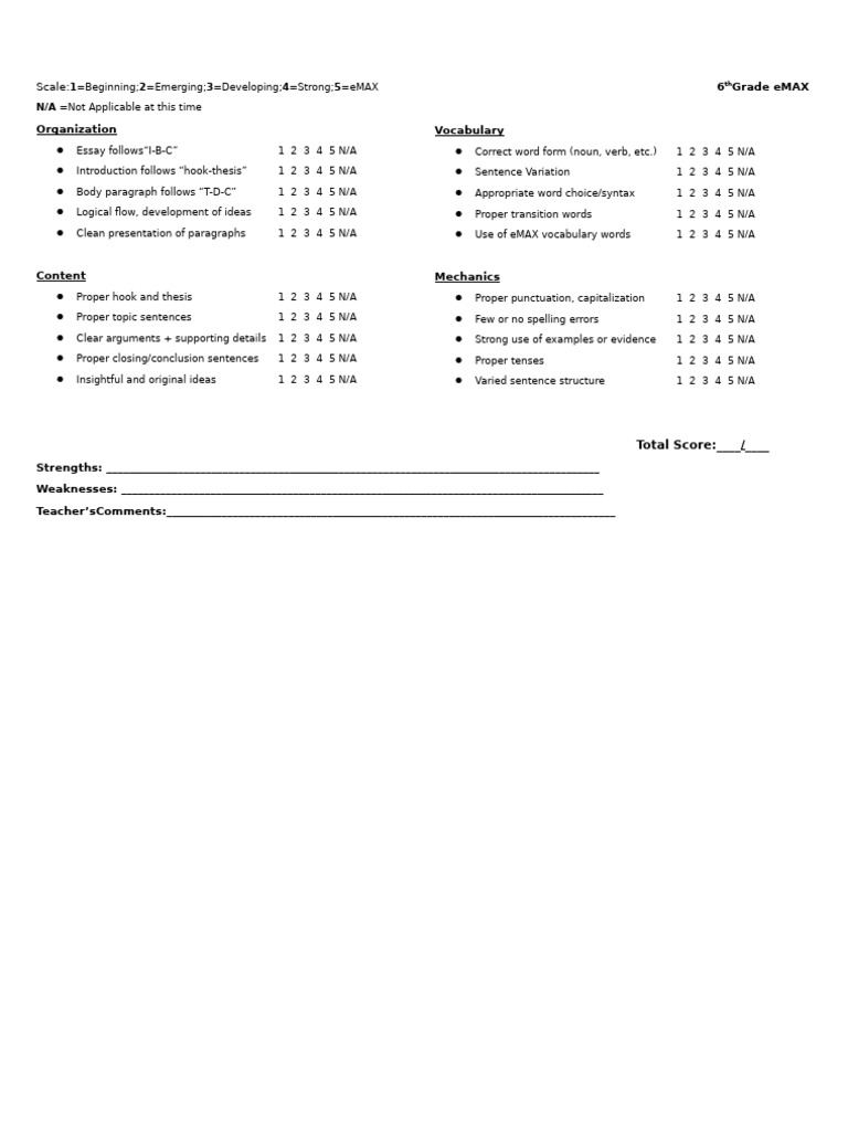 6th Grade Writing Assessment Rubric | PDF