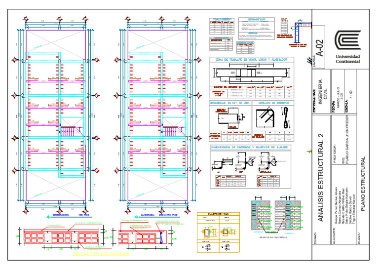 Plano Estructural de Cimentación | PDF | Ingeniería estructural ...