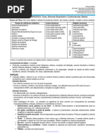 Protocolo BLUE em Ultrassom Pulmonar | PDF | Doenças e distúrbios ...
