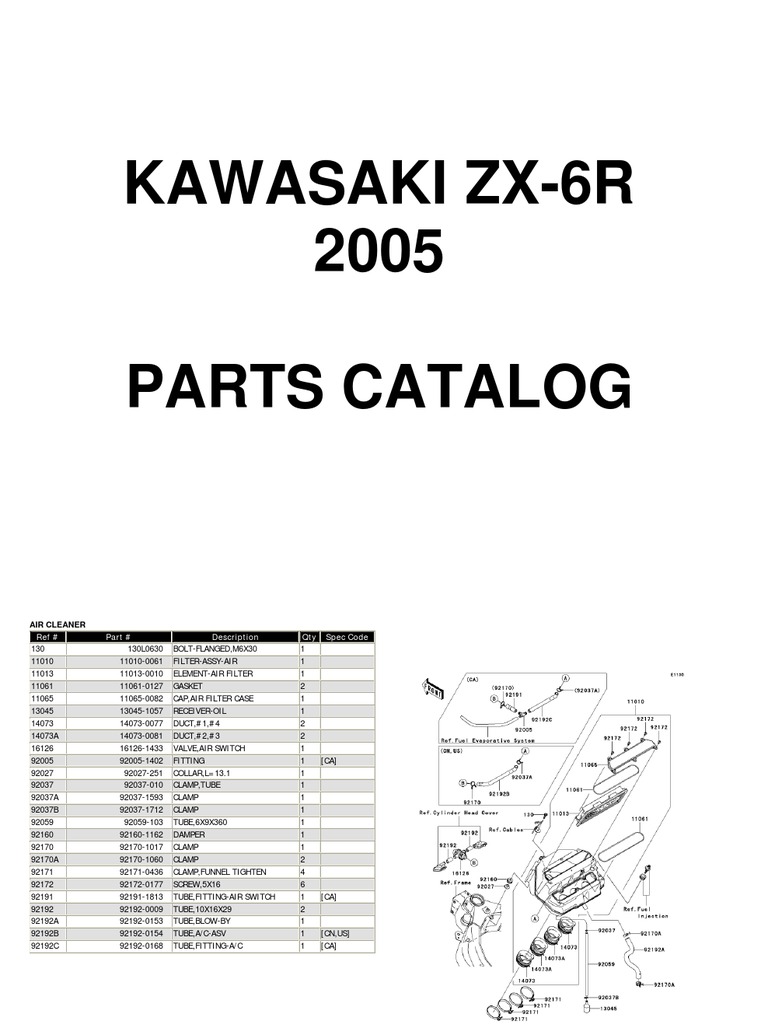 ZX-6R 2005 Parts Catalog | PDF | Screw | Pipe (Fluid Conveyance)