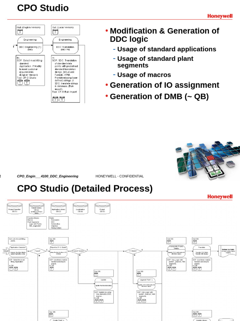 CPO Engin 4100 DDC Engineering | PDF | Computer Programming | Computer ...