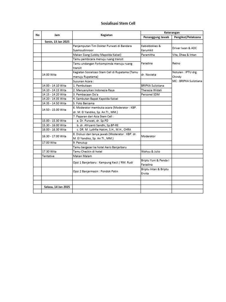 Rundown | PDF