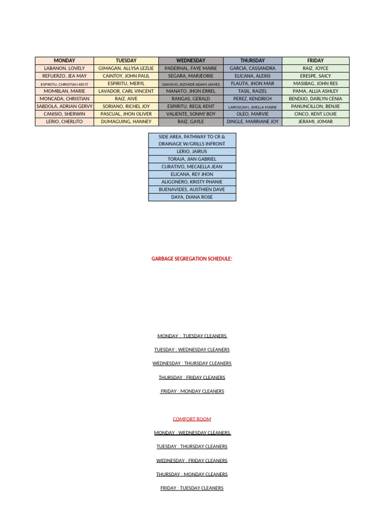 Cleaners | PDF