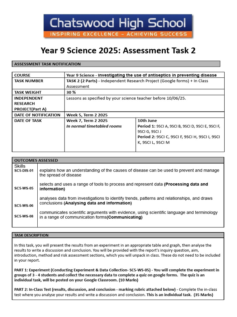Year 9 Science Antiseptic Research Task | PDF | Validity (Statistics ...