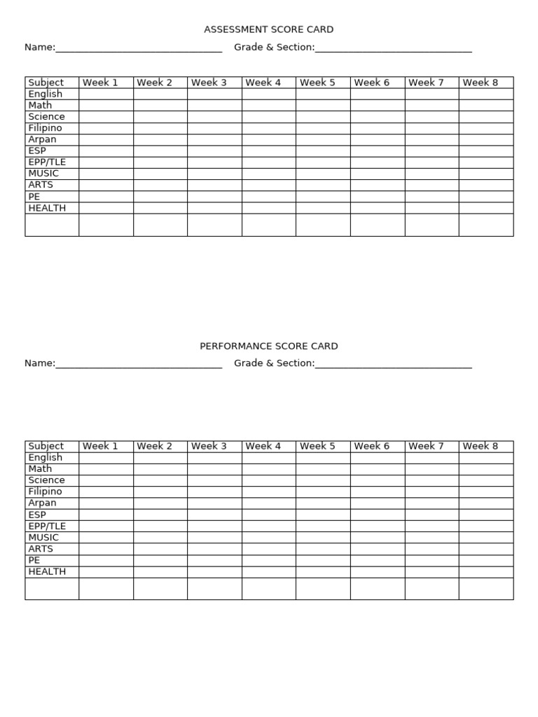 Weekly Assessment Score Card Template | PDF