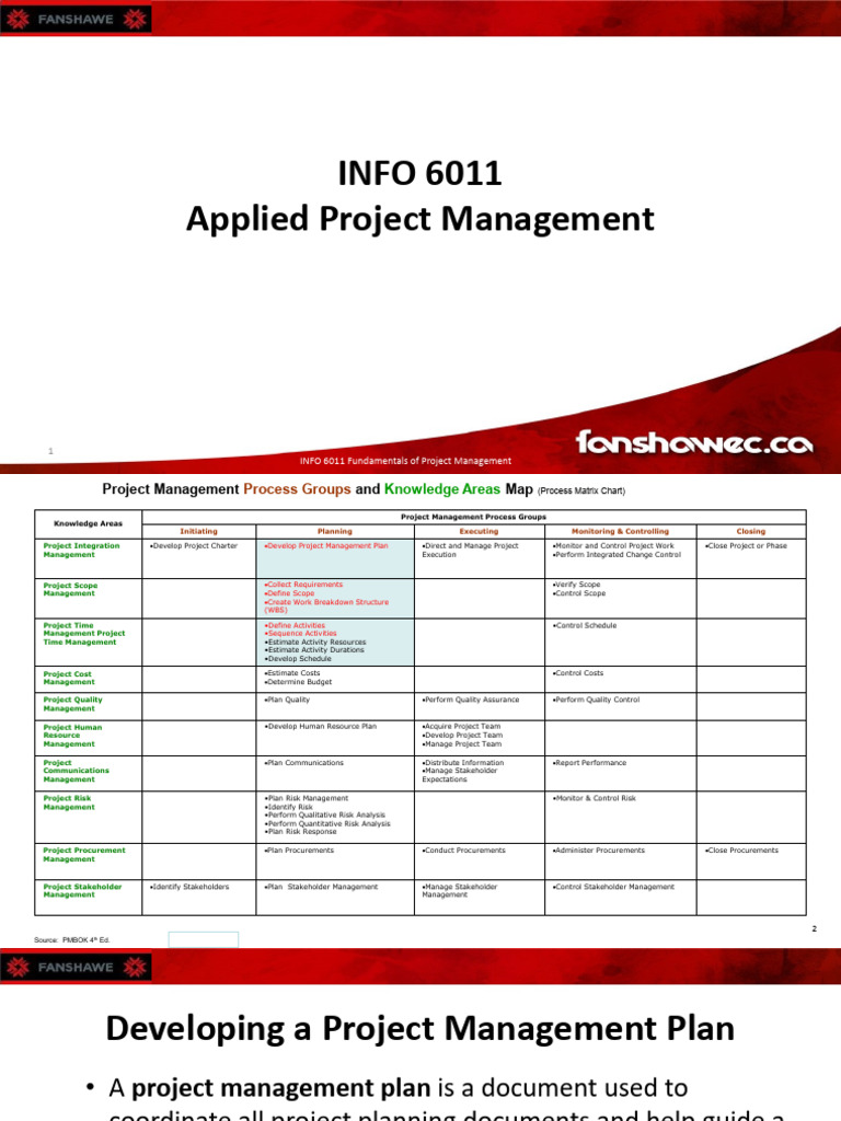 WBS and Project Schedule Overview | PDF | Project Management | Business