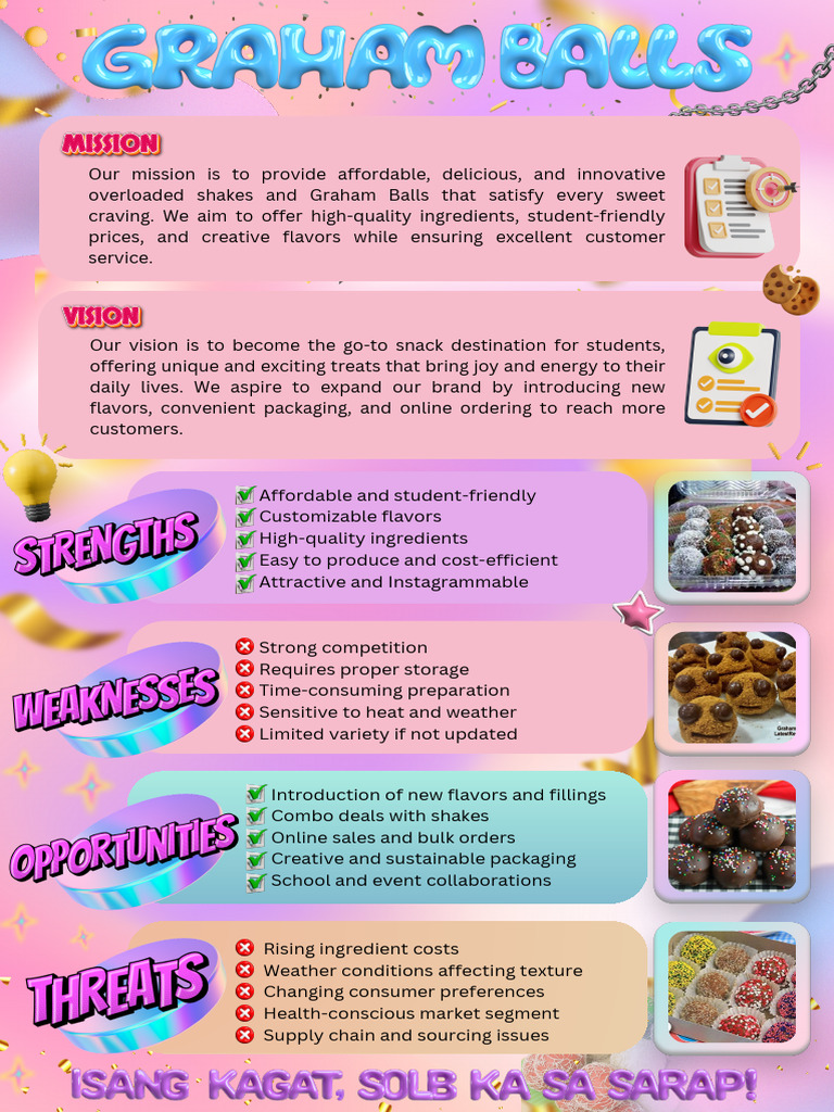 Innovative Graham Balls Business Plan | PDF