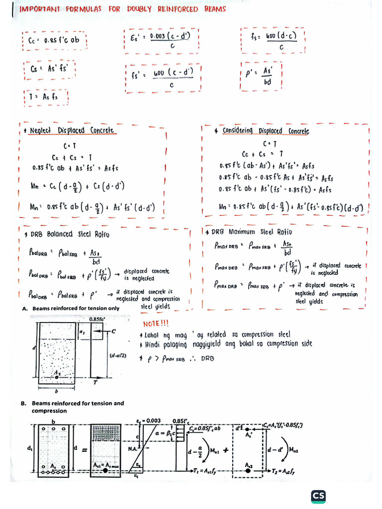 Analysis DRB | PDF