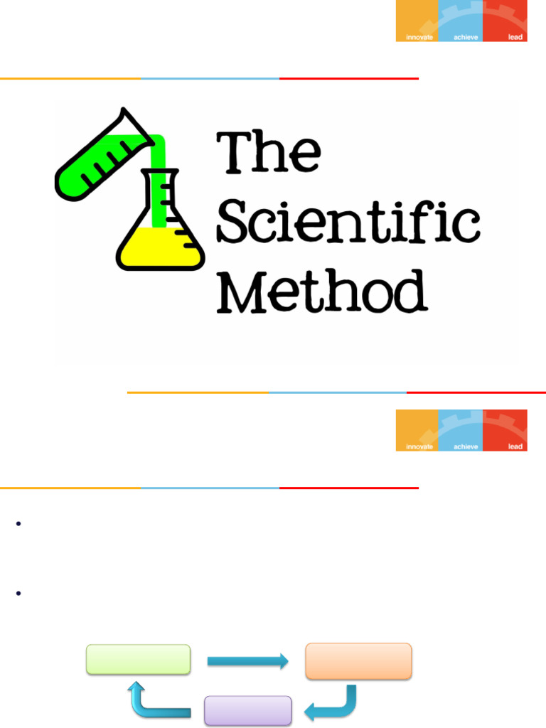 Scientific Process Lab | PDF | Experiment | Scientific Method