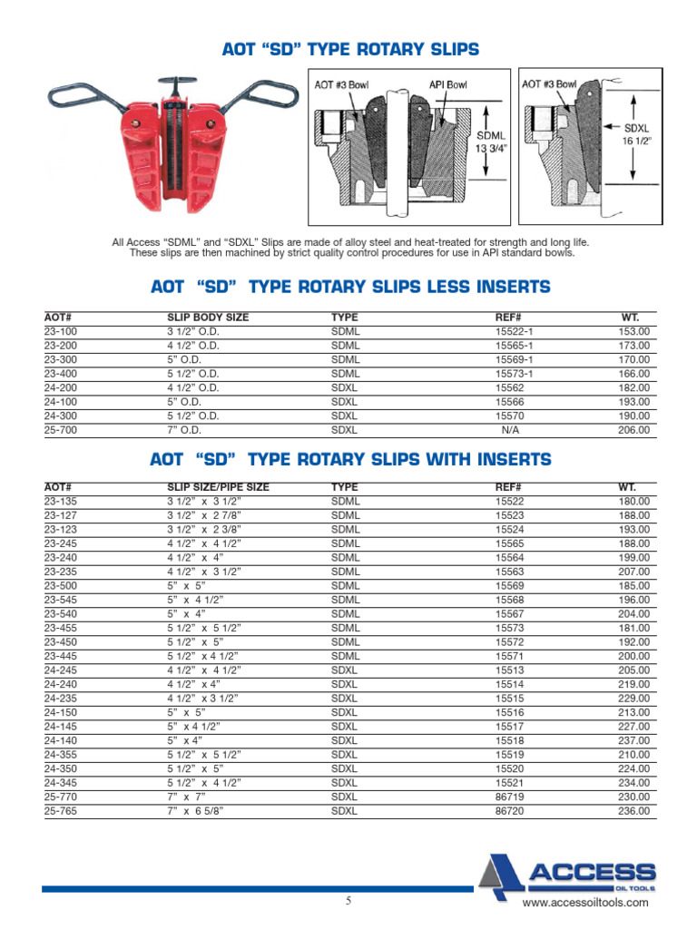 AOT SD Type Rotary Slips Overview | PDF | Mechanical Engineering ...