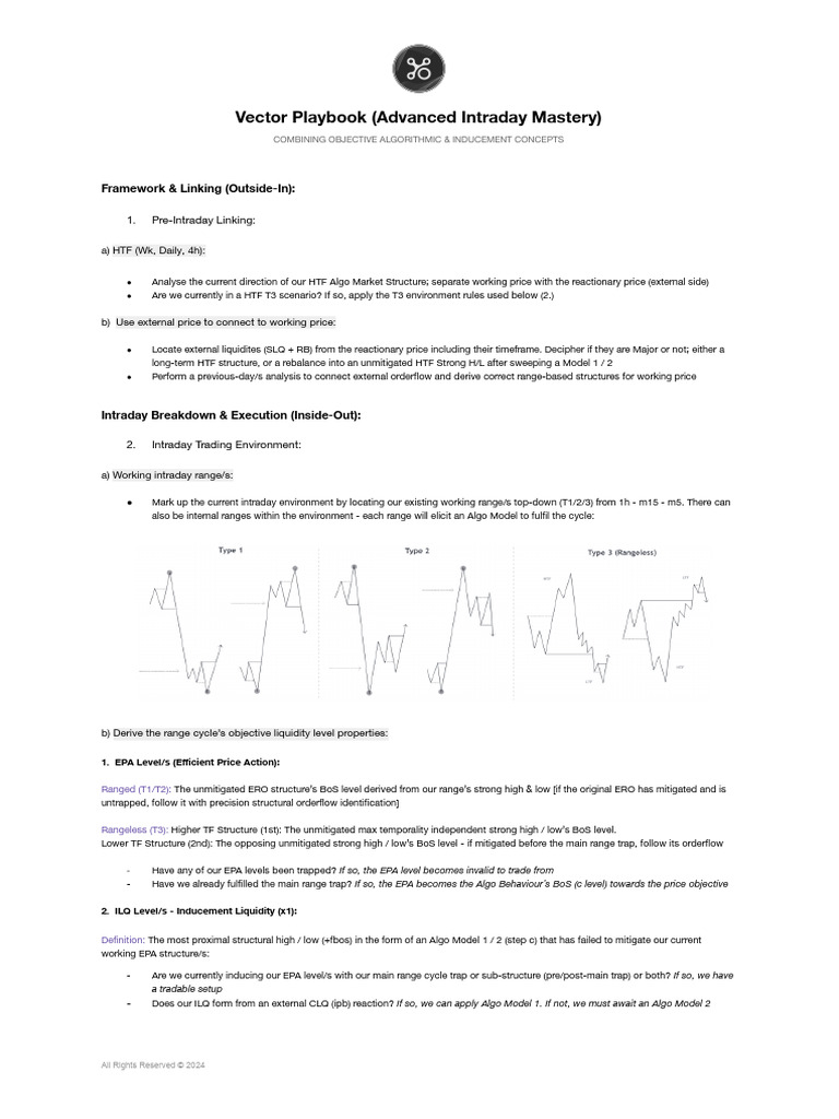 Advanced Intraday Trading Strategies | PDF | Investing | Private Sector