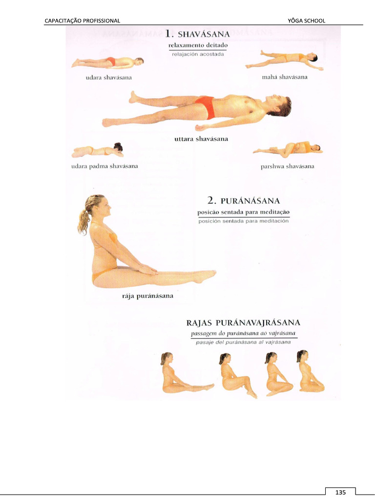 Ásanas | PDF