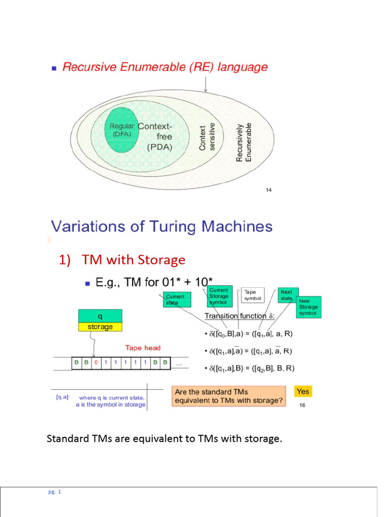 Types and Variants of Turing Machines | PDF