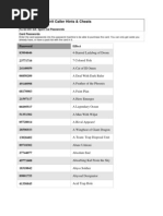 Yu-Gi-Oh! Card Passwords List | PDF | Gladiator | Magician (Fantasy)