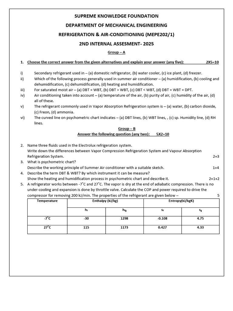 RAC 2nd Internal May 2025 | PDF | Air Conditioning | Tools