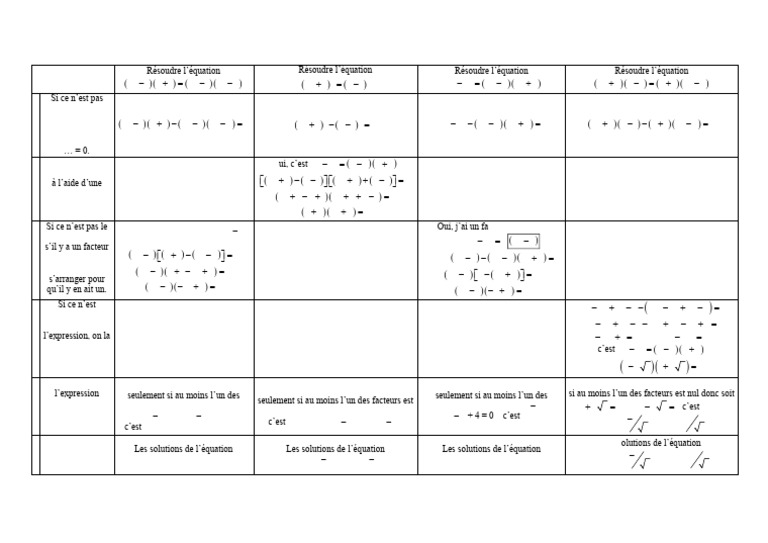 Résoudre des équations sans quotient | PDF | Objets mathématiques ...