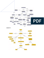 MAPA CONCEPTUAL