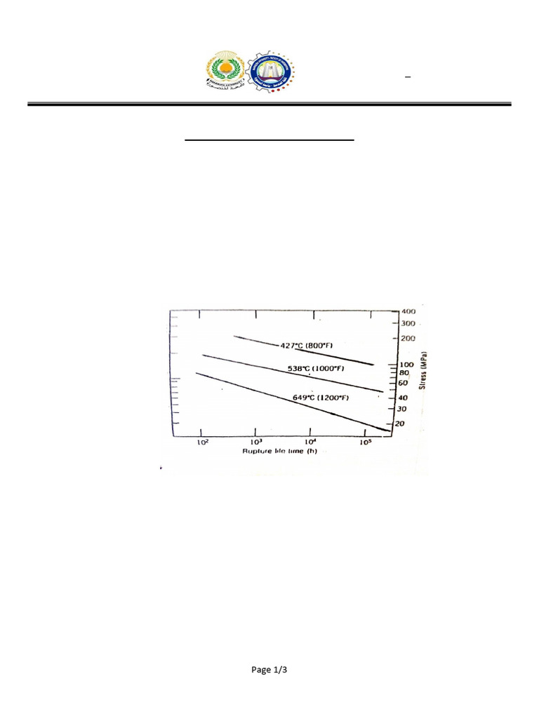 Mechanical Failure Analysis and Design | PDF | Fracture | Creep ...