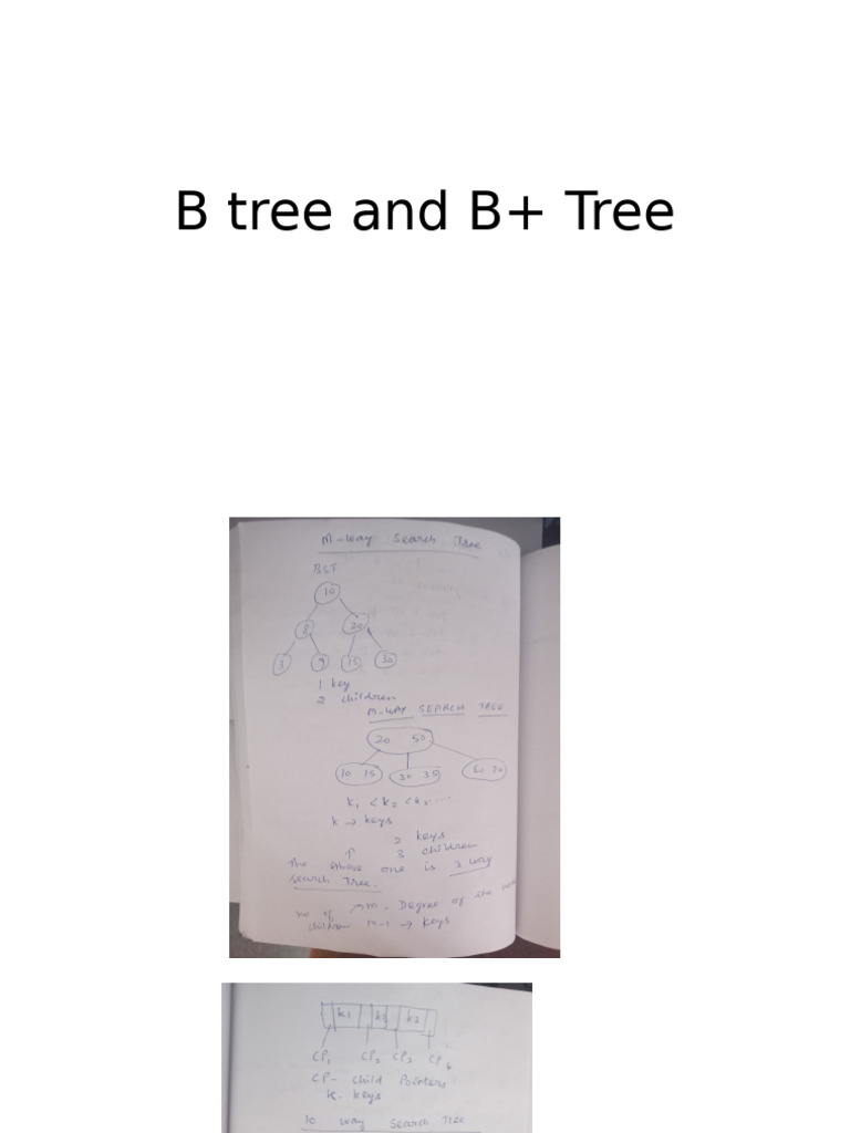 B Tree and B+ Tree - Insertion and Deletion | PDF